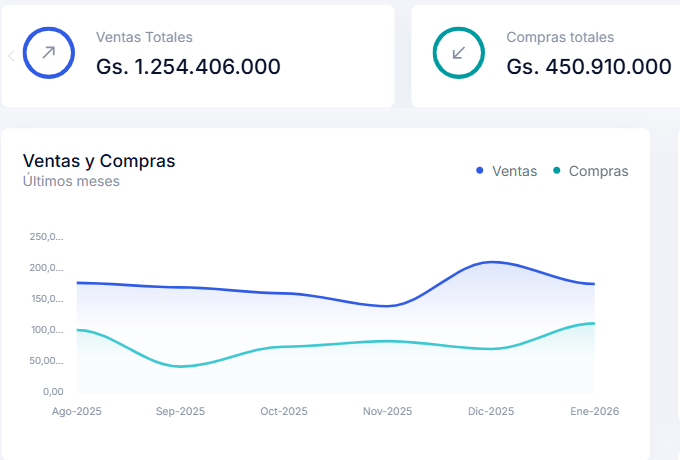 Captura de pantalla 2026-01-30 093934(1)