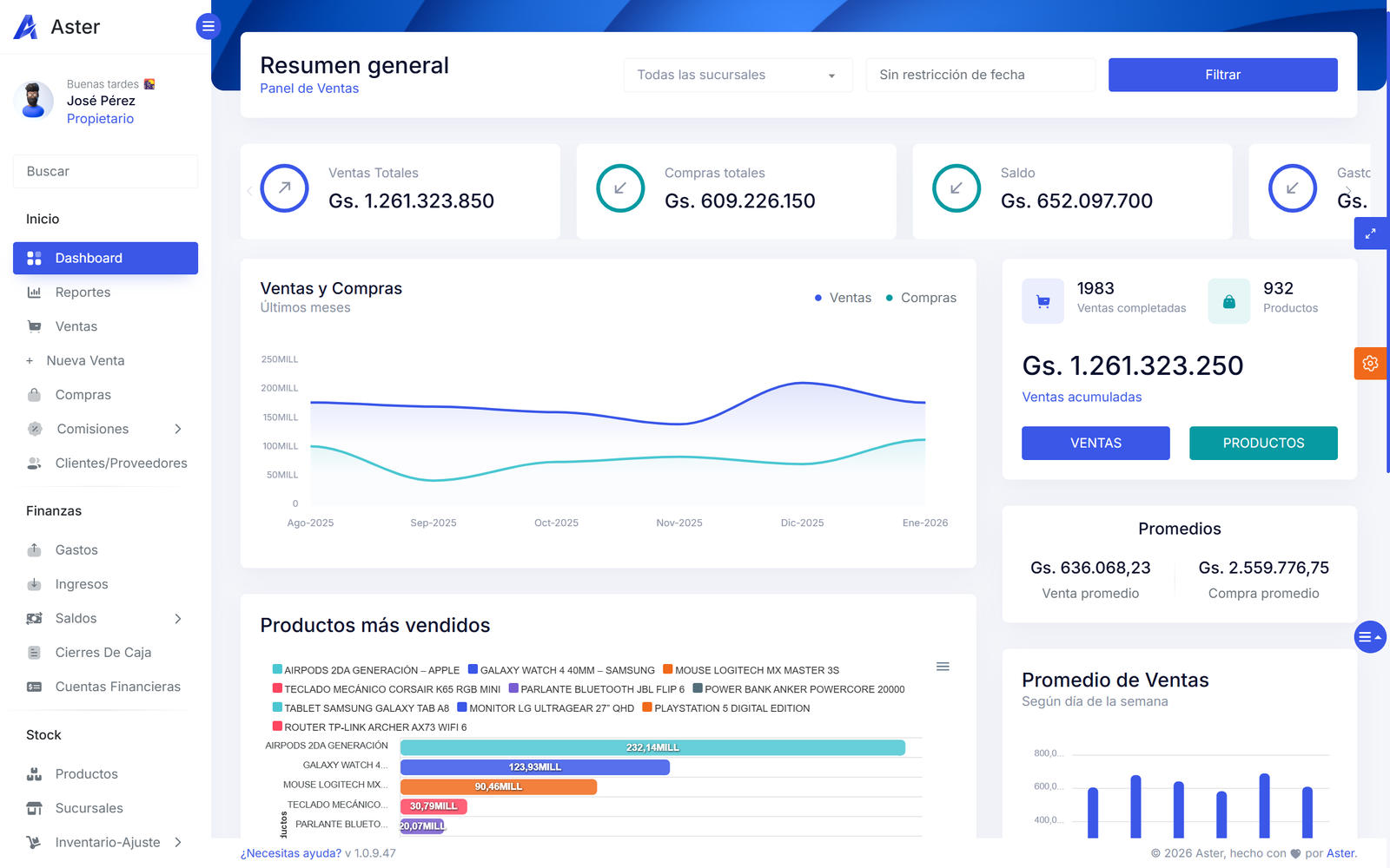 sistema_aster_dashboard (2)